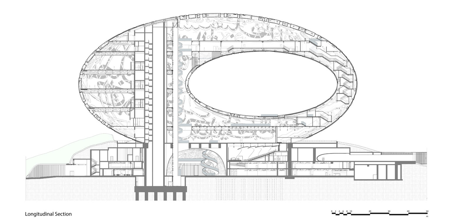 Museum of the Future Killa Design